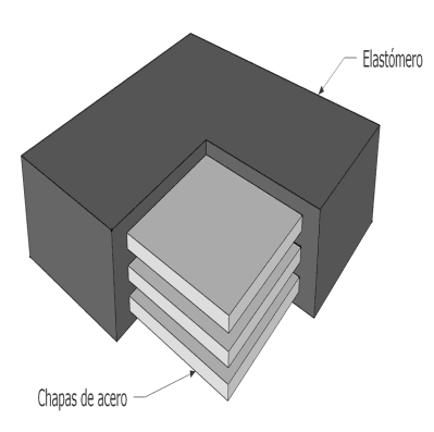 Corte de un apoyo de neopreno reforzado: elastómero con chapas de acero internas